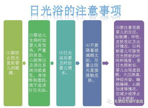 第8期天津市服务妇女儿童公益创投项目 0 3岁婴幼儿日常生活教育指导于10月27日成功举行