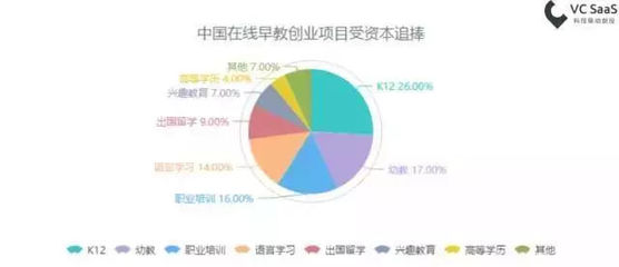 武汉幼教展|幼教,一个正在蓬勃发展的行业!