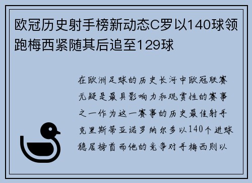 欧冠历史射手榜新动态C罗以140球领跑梅西紧随其后追至129球